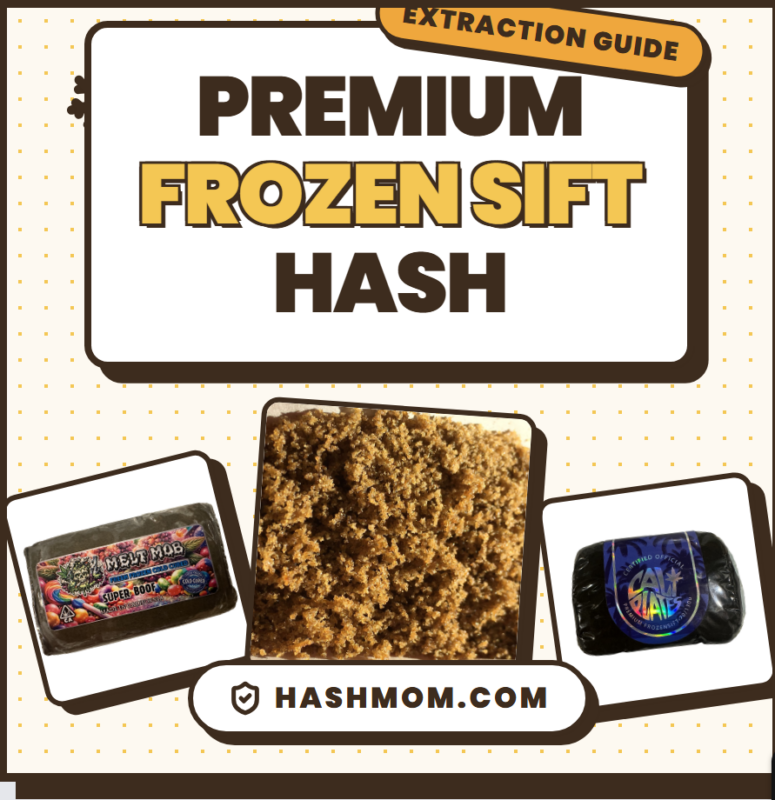 Where to Buy Premium Frozen Sift Hash
