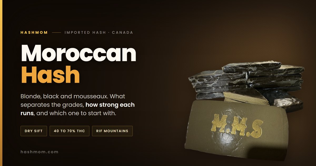 Moroccan Hash in Canada